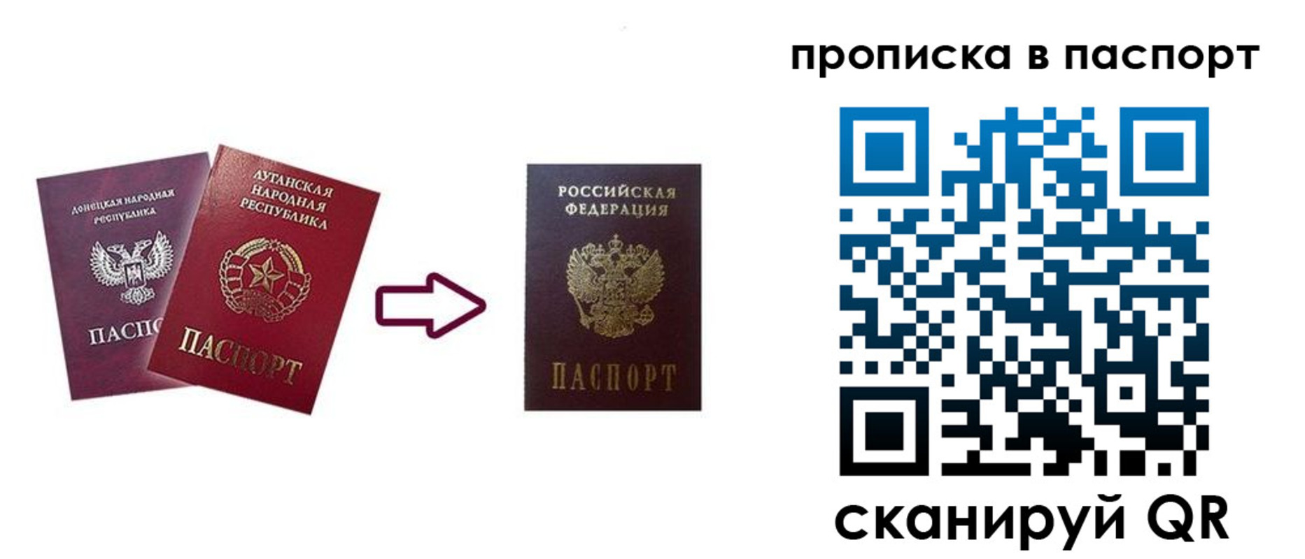 прописка иностранных граждан в Сосновоборске